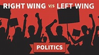 Right wing Left wing Politics - IAS/UPSC/PCS - YouTube