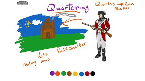 A literary or cinematic device in which an earlier event is inserted into the normal chronological order of a narrative. Quartering Definition for Kids - YouTube