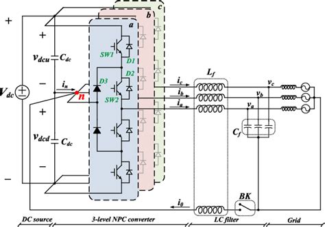 Figure 1 From A Modulation Technique For Neutral Point Voltage Control