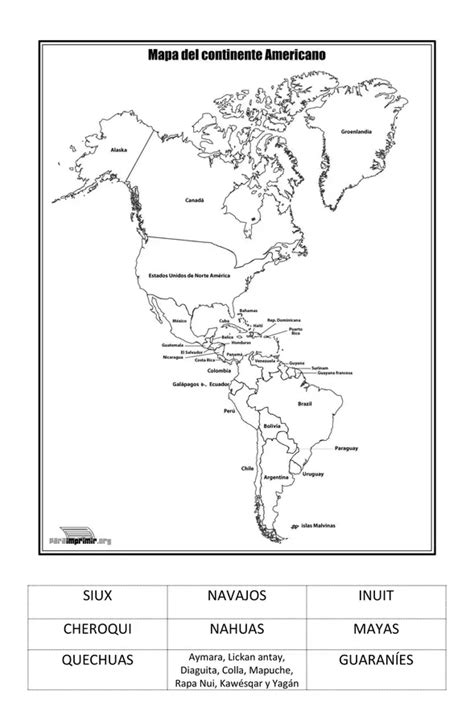 Actividad Ubicación Pueblos Originarios Profesocial