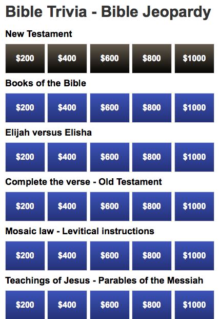 The Quizzers Pad Quiz Challenge Bible Jeopardy