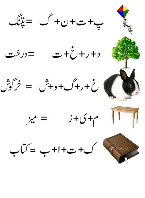 Urdu alphabets for grade 3. only4kids: Urdu alfaz jor-tor