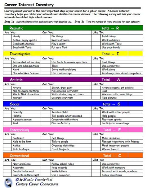 High School Level Aptitude Test