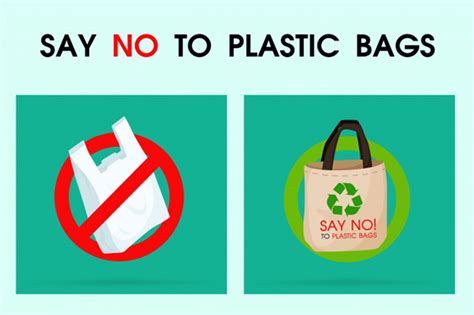 A questionnaire of consumers buying trends on no plastic bags campaign at shopping mall in. No plastic bags campaign in Thailand - Asialink Holidays