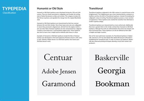 Typeface Classification Cgrd Typography