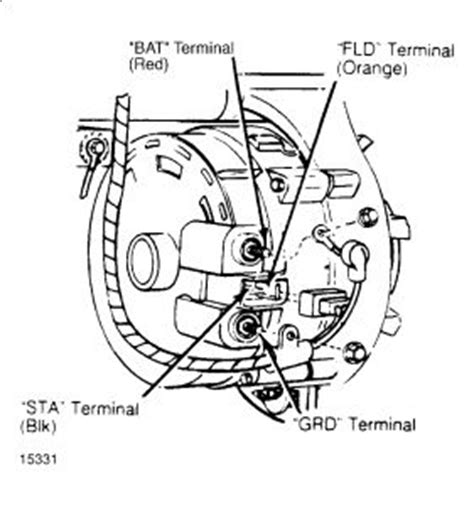 The image above is an alternator from a 2002 ford ranger. 1994 Ford F150: I All of a Sudden Started Losing Lights, Stereo,