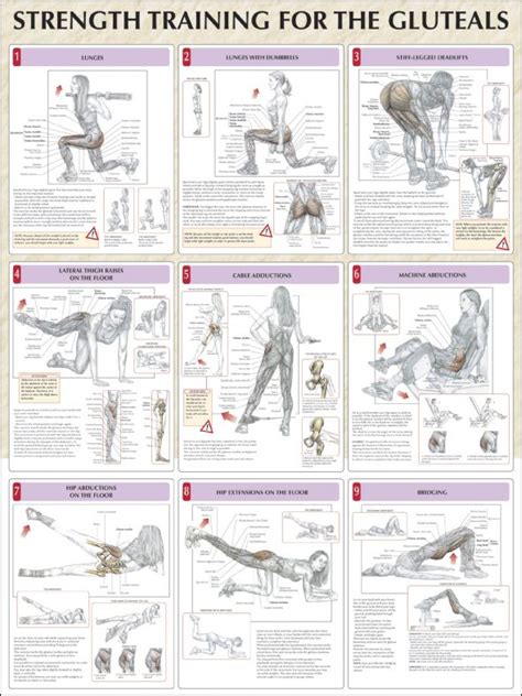 Have to go to the dentist's. Exercises that tone different body parts - Illustration