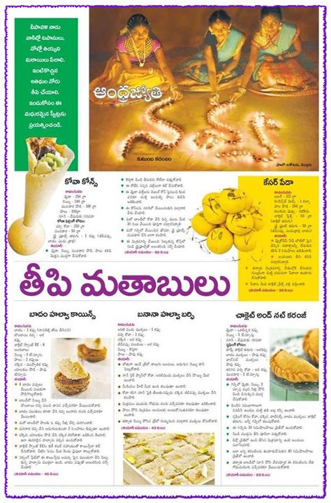 Telugu Web World Kova Cones Telugu Recipe Kesar Peda Telugu Recipe