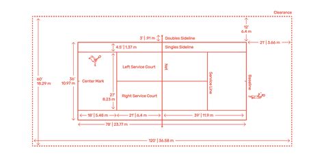 Tennis Court Dimensions And Drawings Dimensionsguide