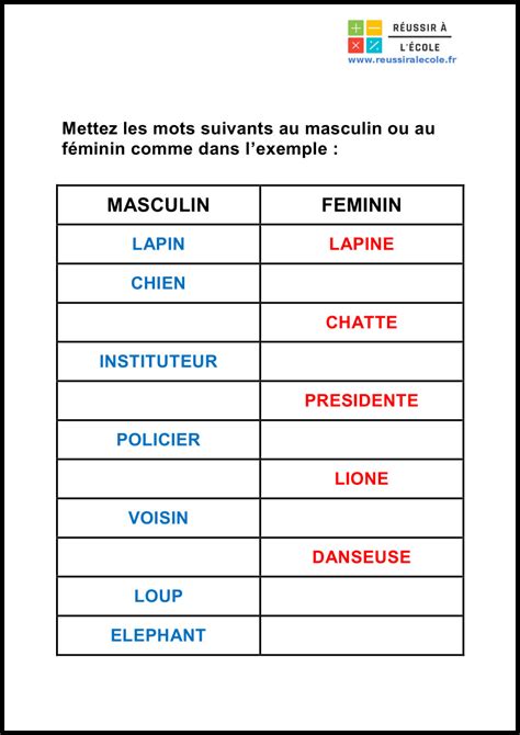 Flut Instinkt Methan exercice féminin masculin ce1 à imprimer