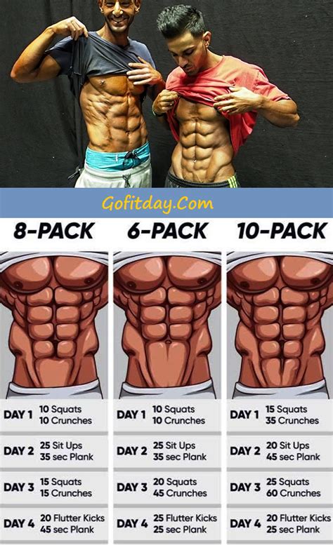 7 Most Effective Upper Ab Exercises References Abs Workout Cardio
