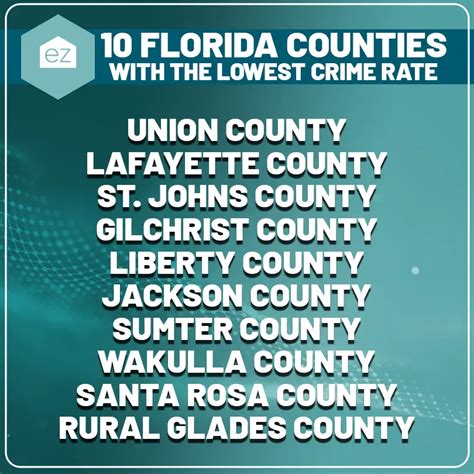 Ten Safest Cities In Florida Ez Home Search