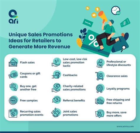 15 Sales Promotions Ideas For Retailers To Generate More Revenue