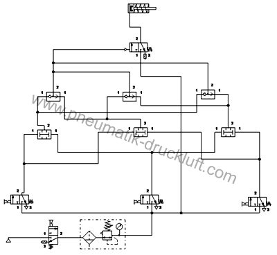 Dativ (wem?) einfach wirkendem zylinder. Pneumatik Schaltplan übungen