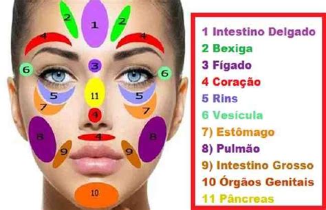 O Shiatsu Facial Além De Recuperar O Viço Da Face Age Também Sobre Toda A Saúde Do Corpo Os