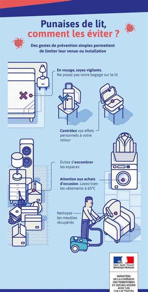 We did not find results for: Punaises de lit ? L'Etat vous accompagne | Ministère de la ...