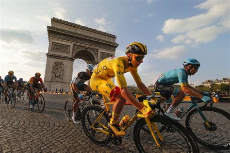 Tour De France 2021 Gewinner