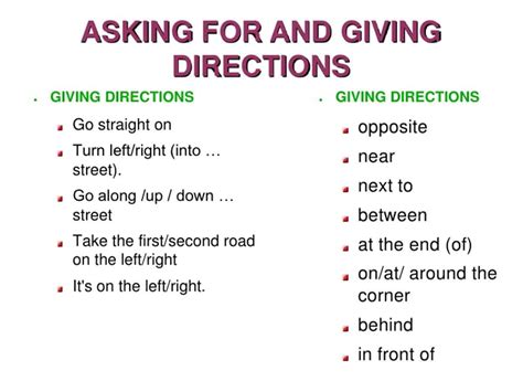 Useful Expressions For Asking For And Giving Directions In English