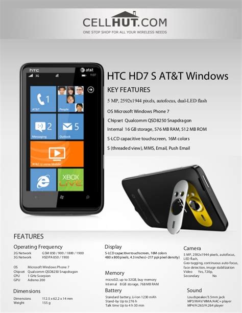 Htc Hd7 S Unlocked Quadband Atandt Windows Gsm Cell Phone Brochure 31