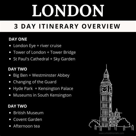 Days In London Your Ultimate Guide And Itinerary Artofit