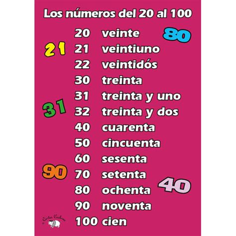 Los Números Del 20 Al 100 Ejercicios En Pdf Spanish Learning Lab Vrogue