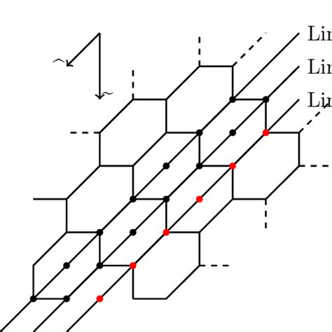 2 A Hexagonal Lattice Download Scientific Diagram