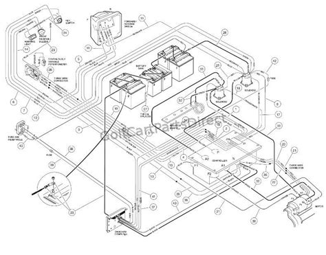 volt club car wiring  schematic  wiring diagram