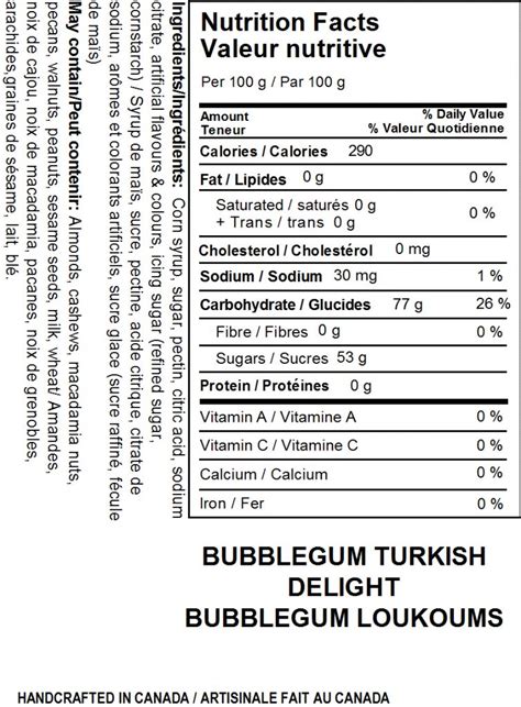 Turkish Delight Bulk Brittles N More Wholesale