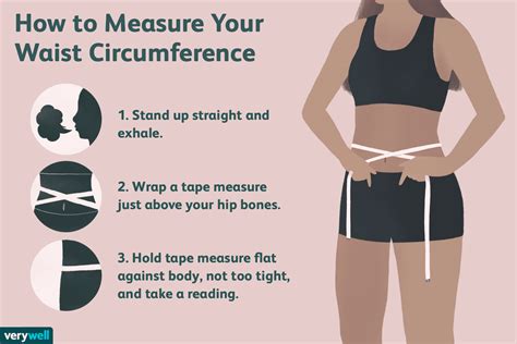 How Do I Measure My Hips