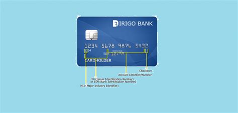 Maybe you would like to learn more about one of these? Real Working Credit Card Generator - Business Card