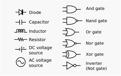 Common Circuit Diagram Symbols Electronic Circuit Component Symbols