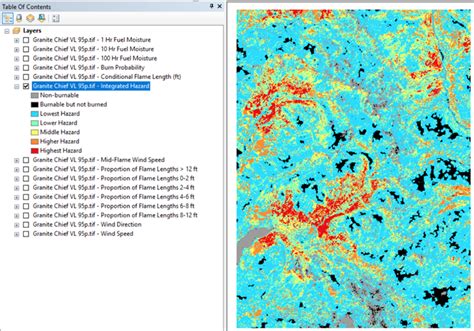 Importing Layer Symbology Into Arcmap For Landscape Burn Probability
