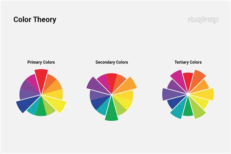 What Does Your Logo Color Mean Branding Logodesign Graphicdesign