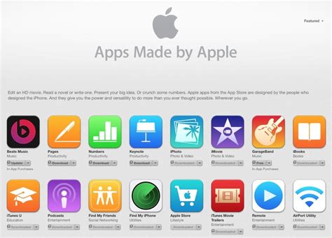 4 viewing all downloaded apps. Top 10 free apps for mac 2015 - MacFinest