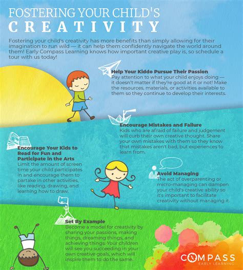 How To Foster Your Childs Creativity Early Childhood Education