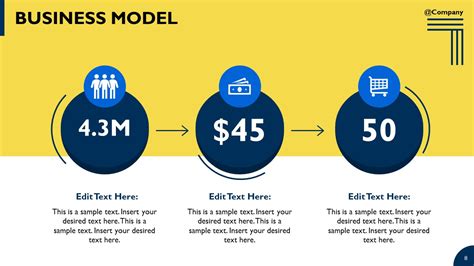 Infographic Business Model Slide Template Slidemodel