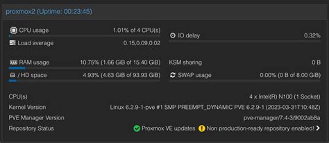 Hands On Beelink Mini Pcs For Proxmox Home Assistant And Plex