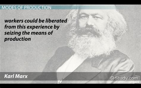 About Karl Marx Sociology Marx Key Ideas For As Sociology 2019 03 06