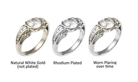 Best Jewelry Rhodium Plating 10 Surprising Things To Know