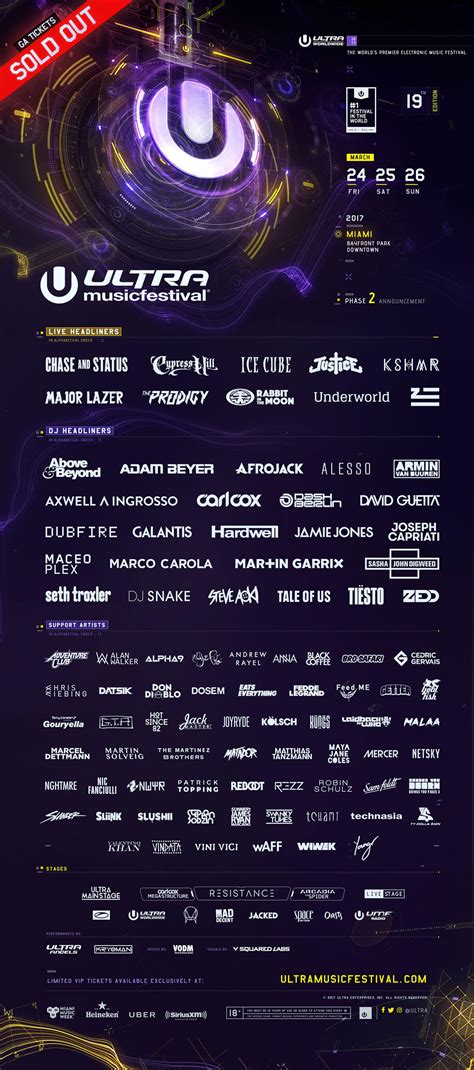 Ultra Music Festival Unveils Phase Two Lineup Ultra Europe July 12