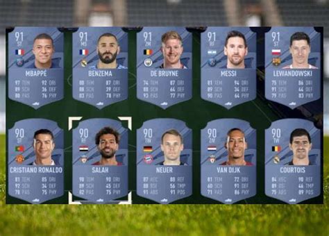 Top 10 Best Players In Fifa 23 Revealed Ratings Sports Big News