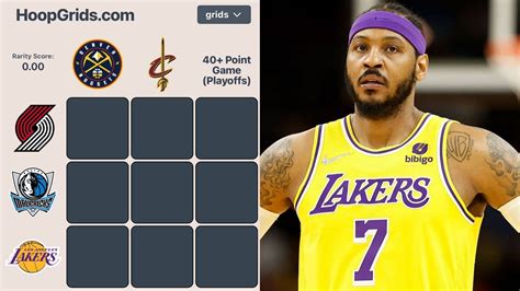 Which Lakers Stars Also Played For The Nuggets And Cavaliers NBA