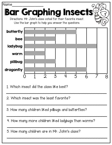 Bar Graph First Grade Best Kids Worksheet Template