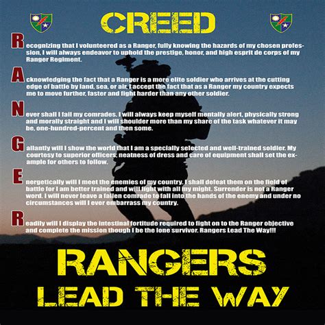 Ranger Creed Quotes Quotesgram