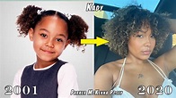 My Wife and Kids Cast Then And Now 2020 - YouTube