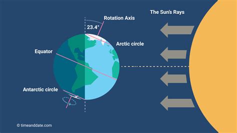 What Is The Longest Word On Earth The Earth Images Revimageorg