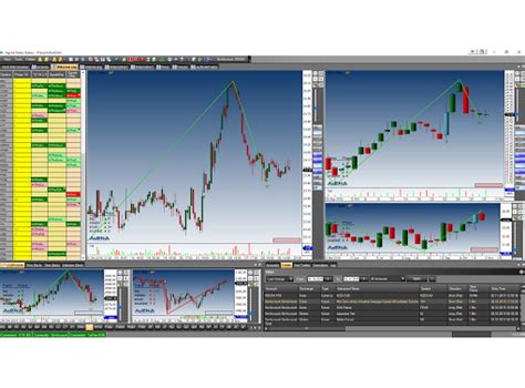 Best Automated Trading Platform | Online Futures Trading Platform | Automated Trading Services ...