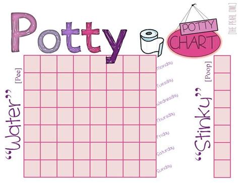 This post may have affiliate links, please read my full disclosure here. Pin on Potty Charts