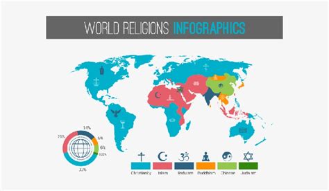 Top 5 Major Religions Map