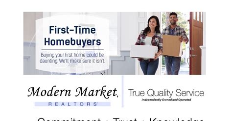 Fargo Home Buyers Top 5 Things To Think About As A First Time Home Buyer